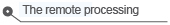 EN Télégestion